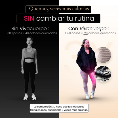 Leggings 3D VivaCuerpo™ - Azul Claro